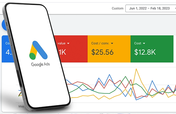 Google Ads — dashboard de resultados