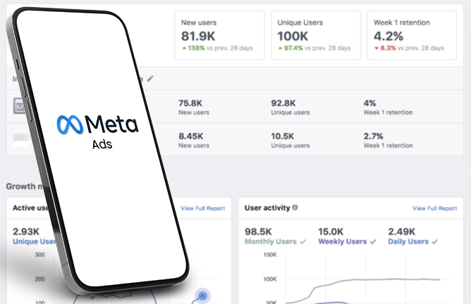Meta Ads — dashboard de resultados